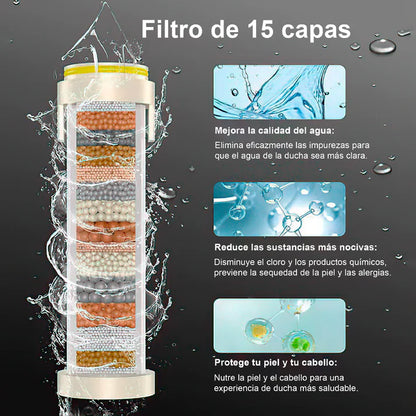 Alcachofa Masajeadora y Purificante 🚿